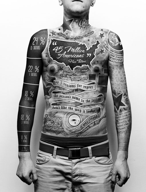 Paul Marcinkowski Tattoo Infographic