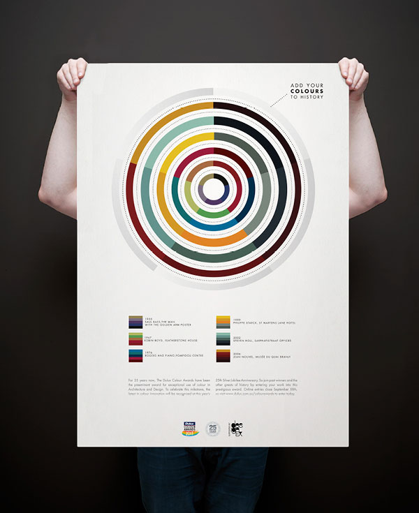 Dulux Colour Awards - Graphic Print Collection by Josip Kelava