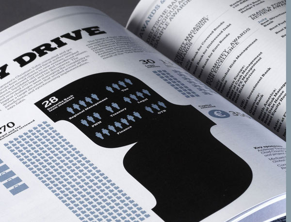 Forum - Deutsche Bank’s Inhouse Magazine - Editorial Design by Studio 2br