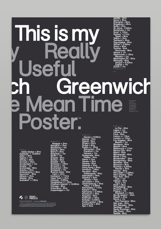 Really Useful Poster Series by Mash Creative