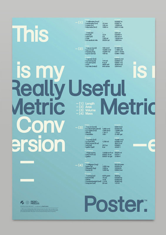Really Useful Poster Series - Typographic Design by Mash Creative