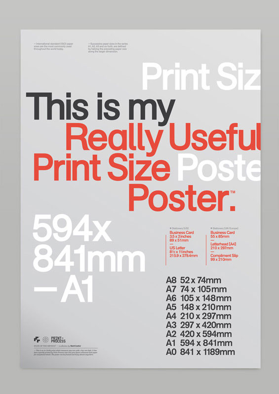 Really Useful Poster Series - Typographic Design by Mash Creative
