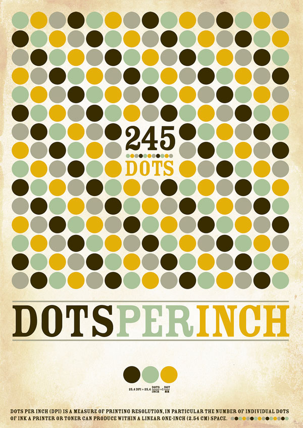 dots per inch - retro poster design