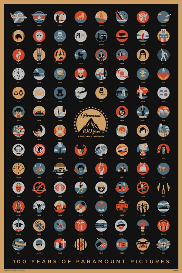  Paramount Pictures 100th Anniversary - Screen Print by DKNG Studios