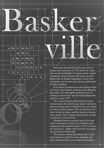 Baskerville - Typography Poster Design