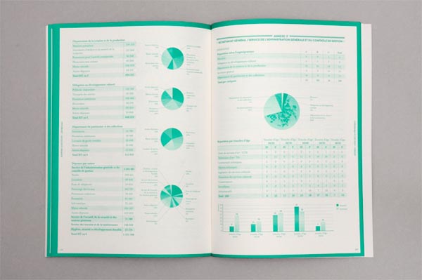 Design and Layout for Sèvres Report by Studio Plastac