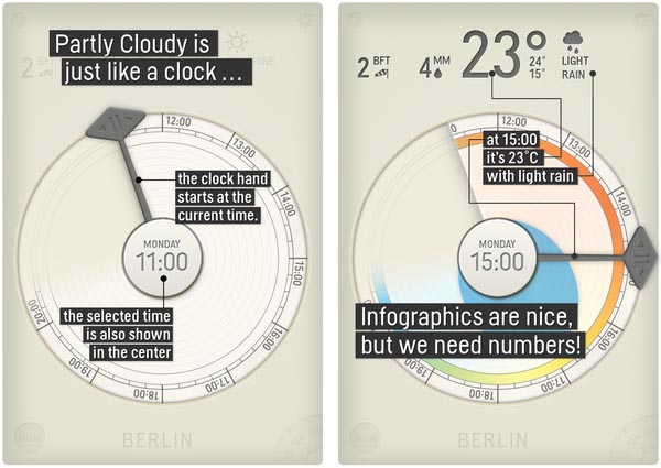 Partly Cloudy - iPhone Weather App - User Interface Design by Timm Kekeritz