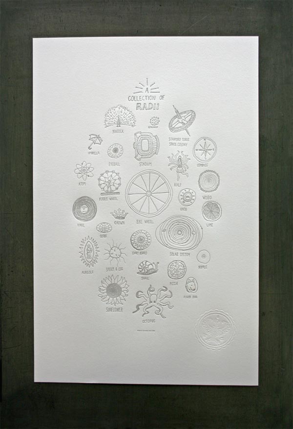 A Collection Of Radii - Poster Illustration by Studio On Fire