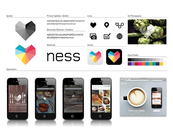 Ness Computing Identity and Strategy by Moving Brands