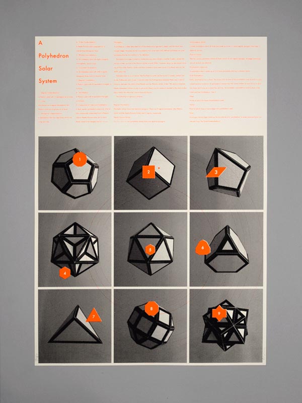 Polyhedron Solar System - Poster Design by Maddison Graphic