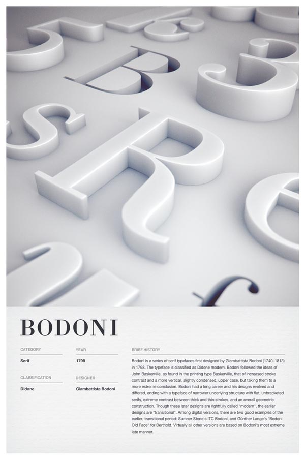 Bodoni Type Poster by Design Studio Woodhouse