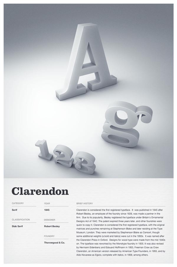 Clarendon Type Poster by Design Studio Woodhouse