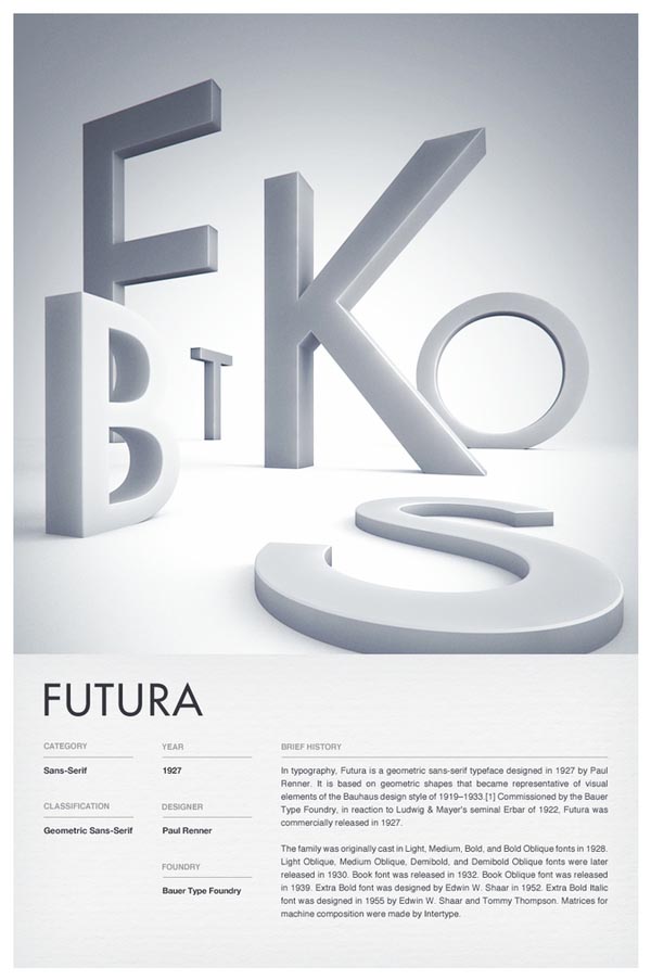 Futura Type Poster by Woodhouse
