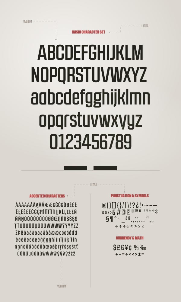 RBNo2.1 Sans Serif Font by Rene Bieder
