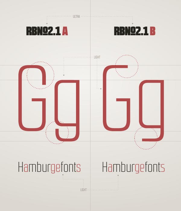 RBNo2.1 Sans Serif Typeface Design by Rene Bieder
