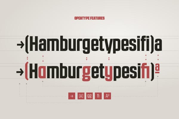 RBNo2.1 Sans Serif Typeface by Rene Bieder