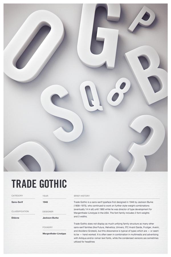 Trade Gothic Type Poster by Design Studio Woodhouse