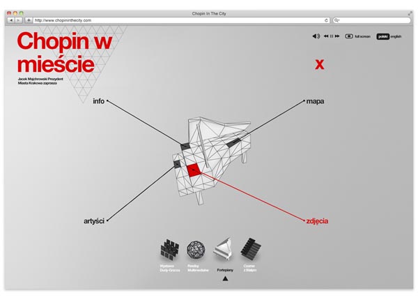 Chopin In The City - Web Design by Noeeko