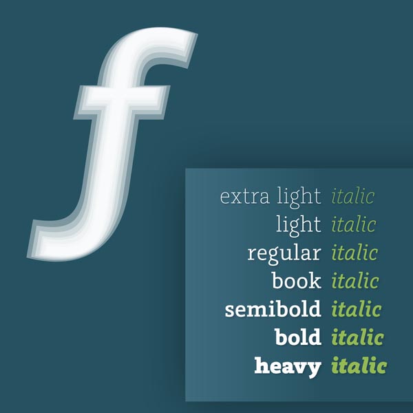 Graublau Slab Pro typeface - different weights - font design by Georg Seifert