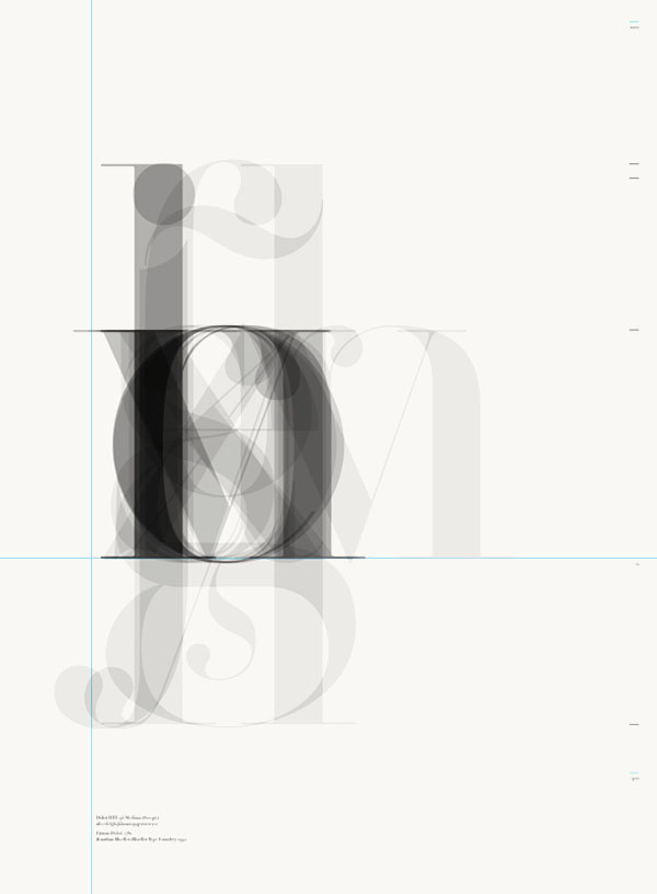 Archetypes - Typographic Poster Design