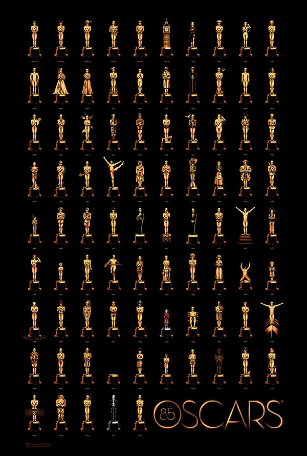 85 Years of Oscars - Poster Design by Olly Moss