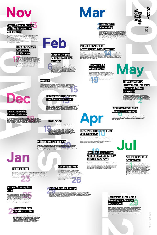 Events MoMA - Calender Poster Design by Andrew Lu