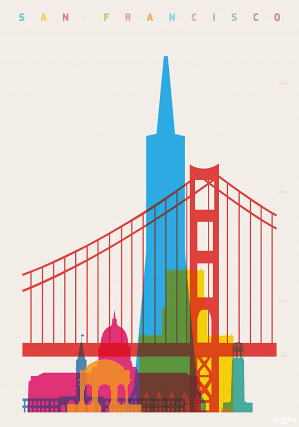 Shapes of Cities by Yoni Alter - San Francisco