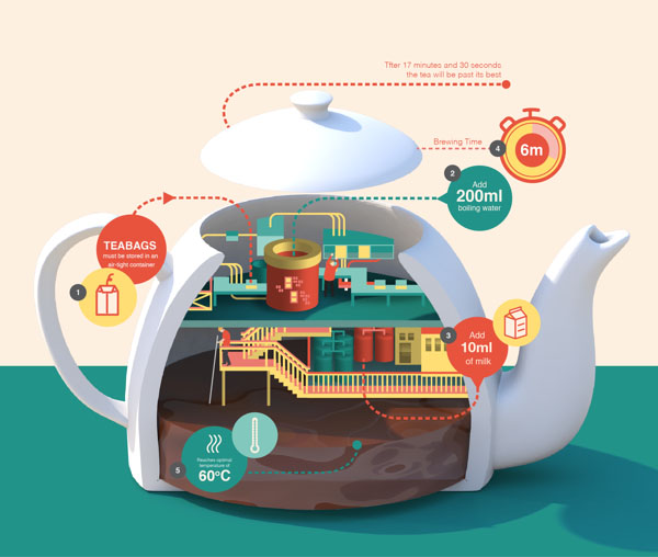 Teapot Imaginary Factory - Illustration by Jing Zhang