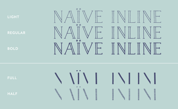 Naïve Inline - Styles