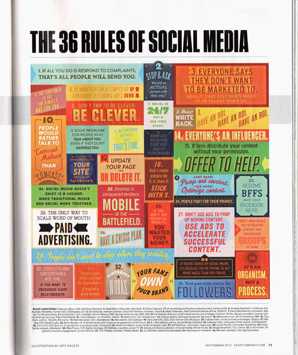 36 Rules of Social Media - Created by Jeff Rogers for Fast Company