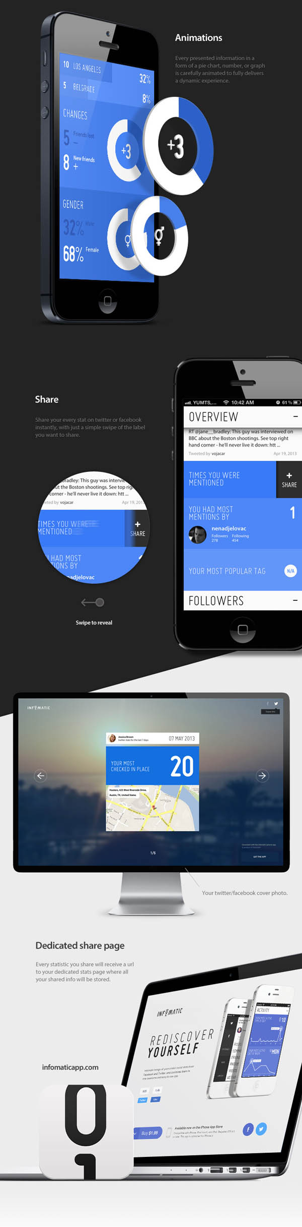 Infomatic - Social Stats in one App - Design and Development by Saturized