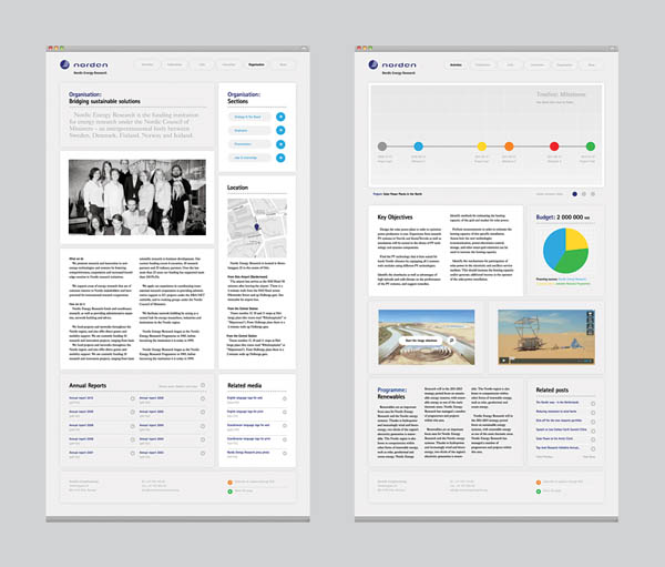 NER - Website Design by Lundgren + Lindqvist - Browser