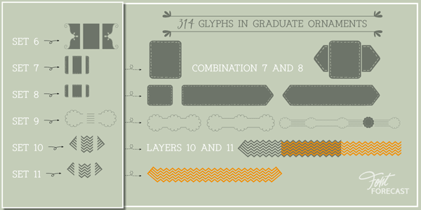 314 Glyphs in Graduate Ornaments