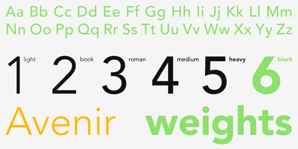 Avenir - Sans Serif Type Family - Weights