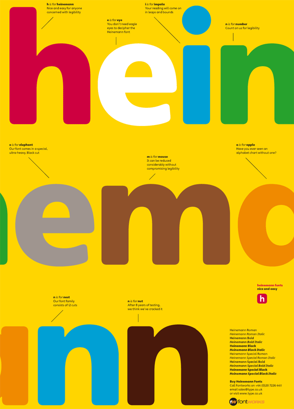 Heinemann Fonts