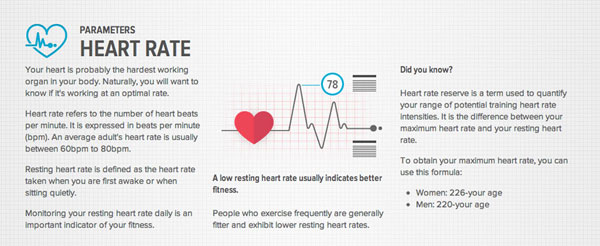 TINKÉ - Heart Rate Infographic by Kilo Studio