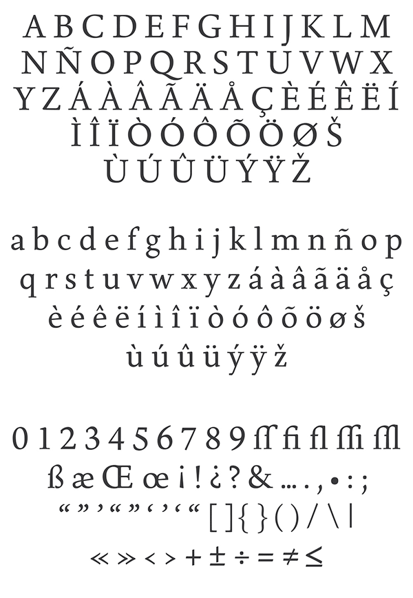 Born Typeface - Overview