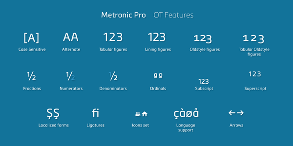 Metronic Pro - OpenType Features