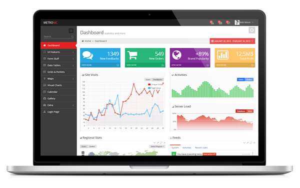 Metronic - Responsive Admin Dashboard Template by Keenthemes