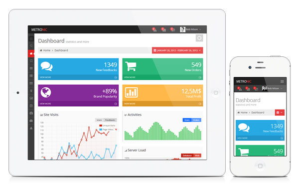 Metronic - Responsive Admin Dashboard Template on Mobile Devices