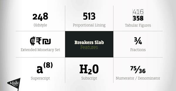 Breakers Slab - OpenType Features