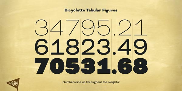 Bicyclette - tabular figures