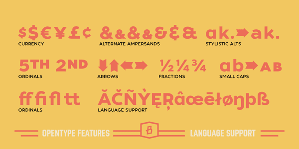 Tide Sans - Multiple Language Support