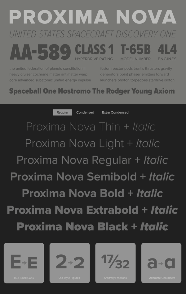 The Proxima Nova family by designer Mark Simonson. Some type and text samples as well as a brief list of included OpenType features.