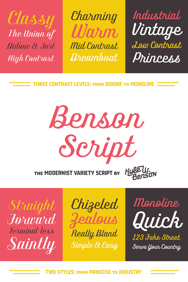 Benson Script - A Modernist Variety Script Kyle Wayne Benson