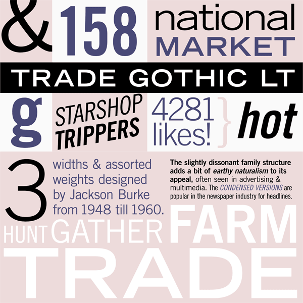 Trade Gothic by Linotype