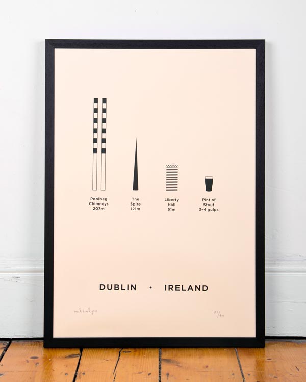Dublin City Screenprint by me&him&you