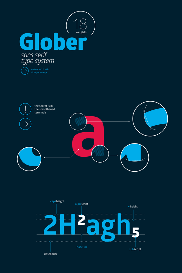 The Glober sans serif font family from Fontfabric is a modern typeface well suited for diverse applications for print and web.