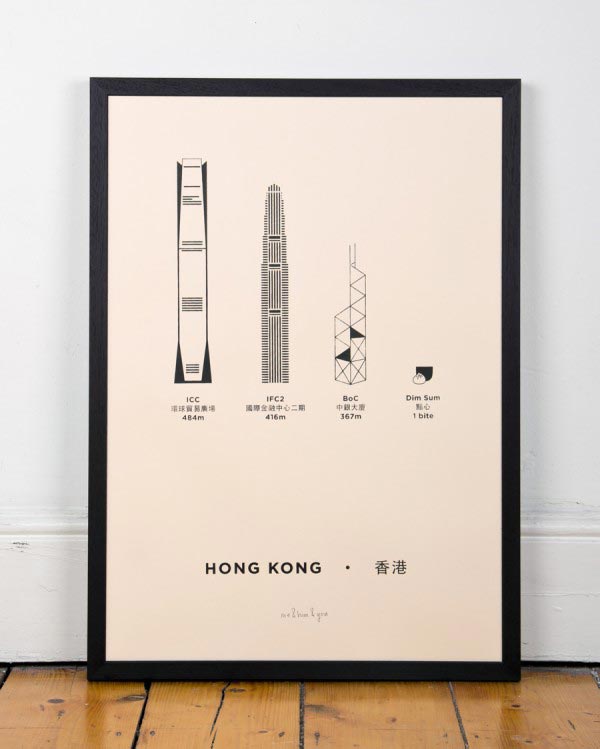 Hong Kong City Screenprint by me&him&you