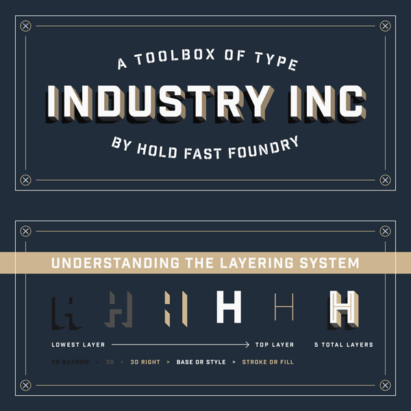 Industry Inc including layering system